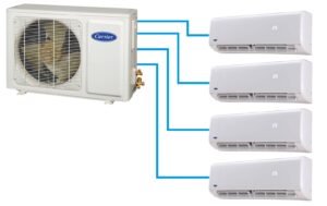 Multi Split Inverter Carrier X Power II 42LV
